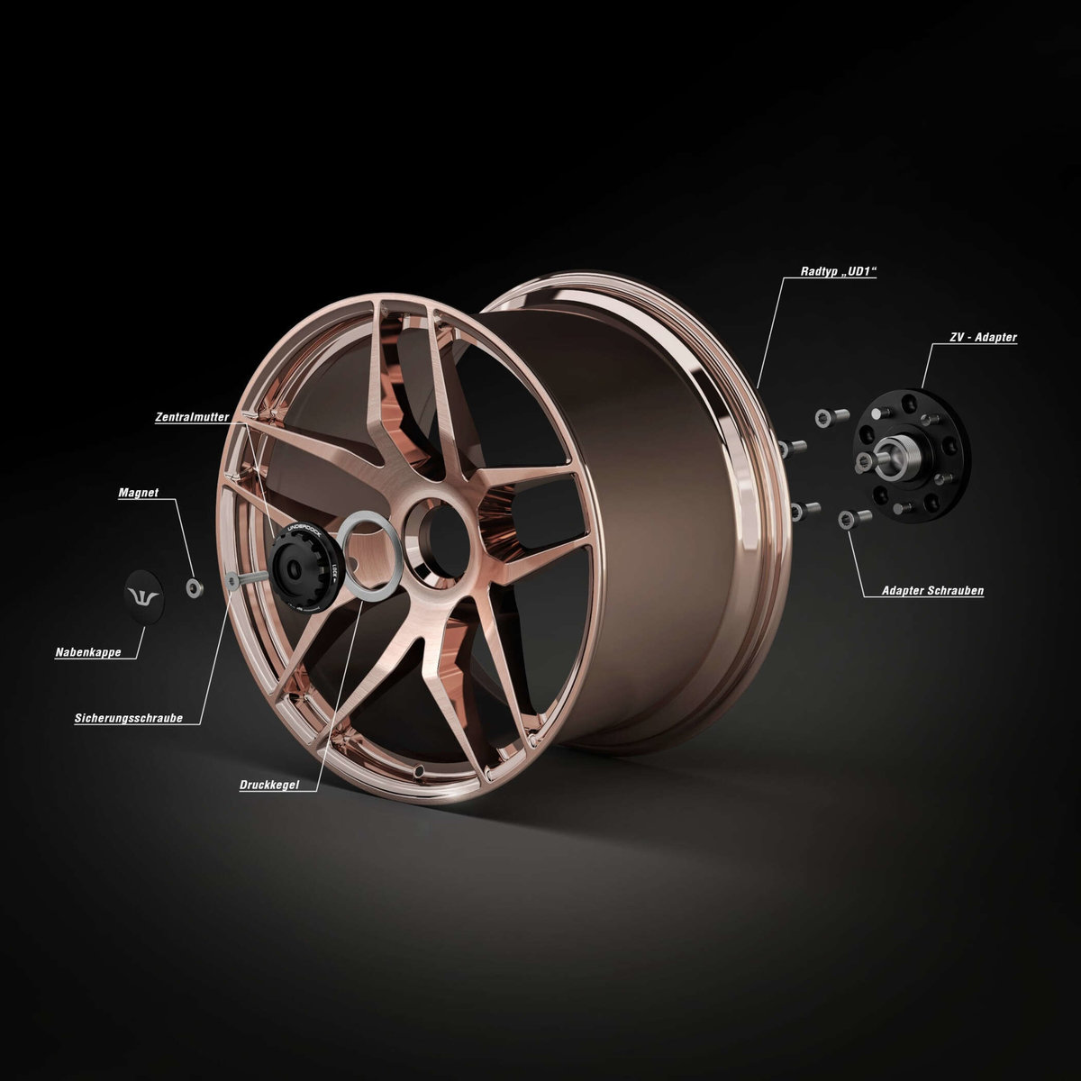 UNDERDOCK RoseGold von wheelsandmore